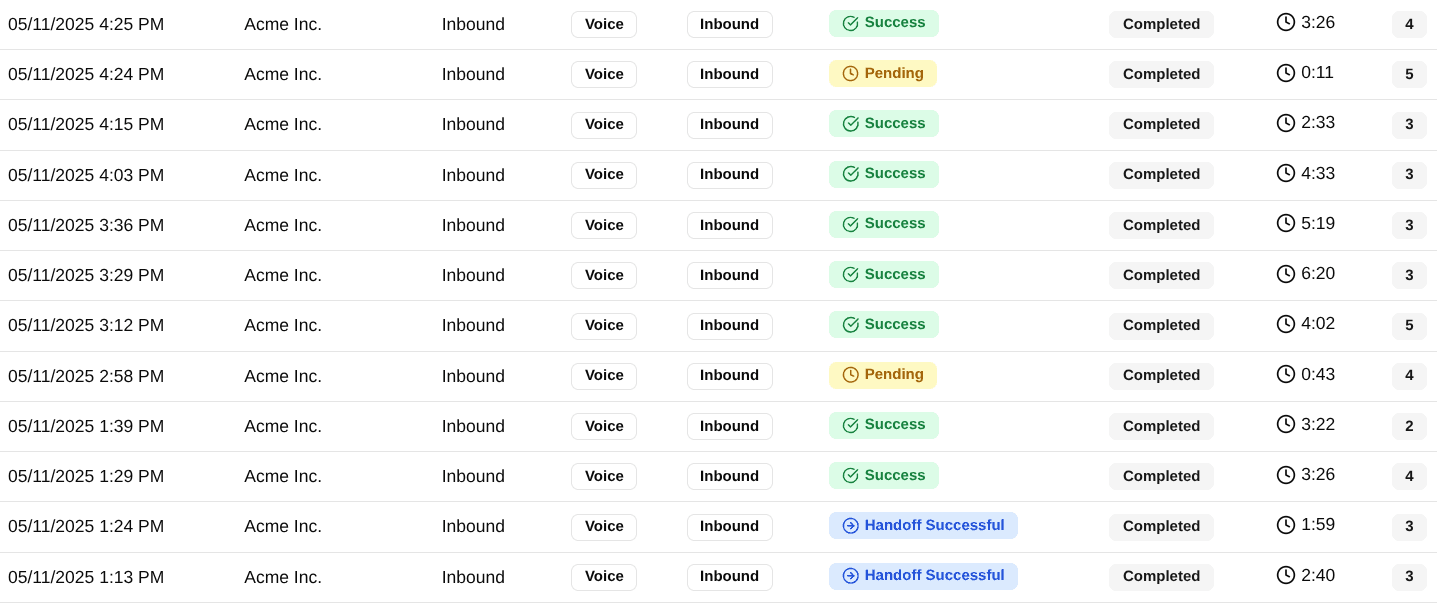 TapiocaHub Dashboard